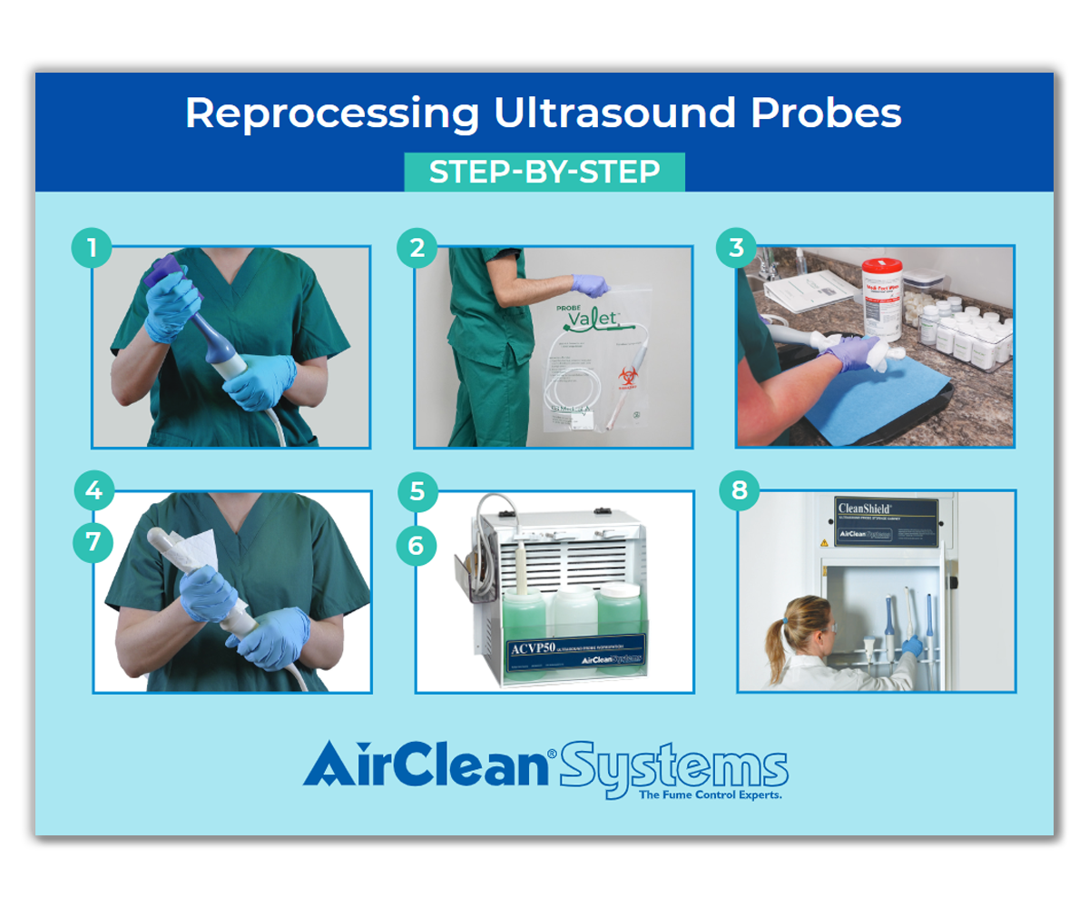 ACVP50 Endocavity Ultrasound Probe Workstation Resource